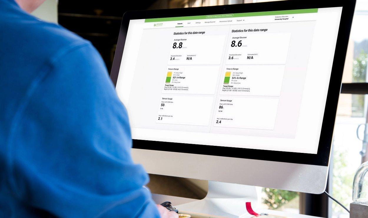 Why And How To Use Rtcgm Data Dexcom - Ocean Pictures - Incredible HD Collection