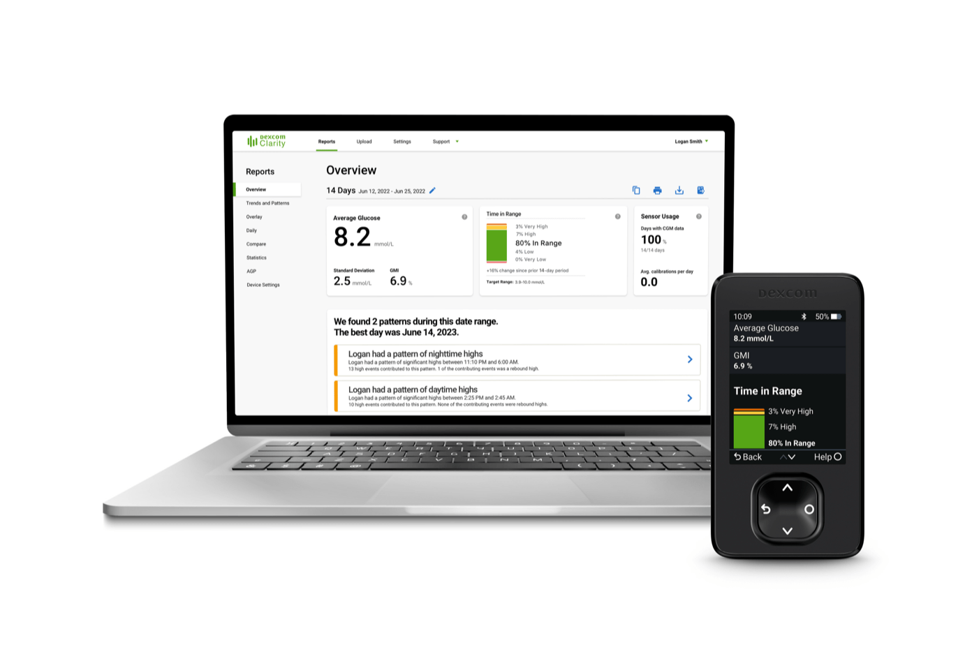 Dexcom Inc Device Database - Best Colorful Photos in 4K