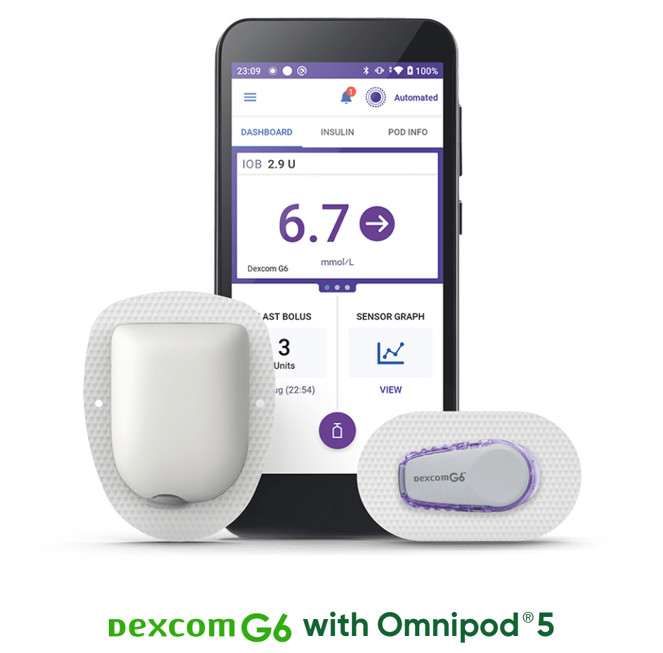 Omnipod 5 And Cgm Sensor Integrations - Ocean Wallpaper Collection - 8K Quality