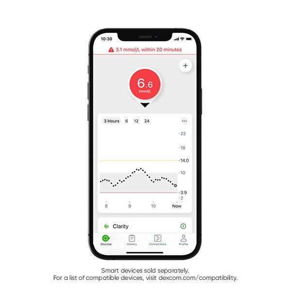 Freestyle Libre 3 Vs Dexcom G7 Full Test Review Ti - Ocean Designs - Beautiful High Resolution Collection