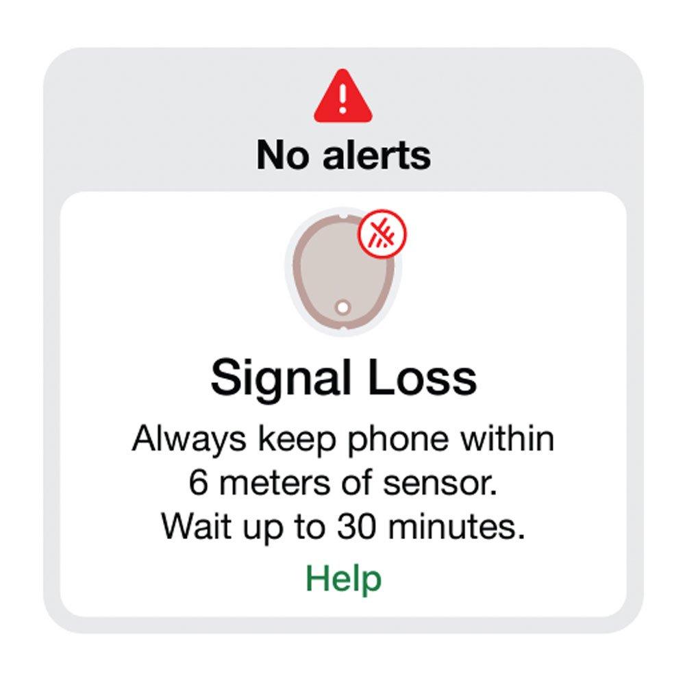 Common Issues And Troubleshooting Tips Dexcom - Nature Images - Creative High Resolution Collection