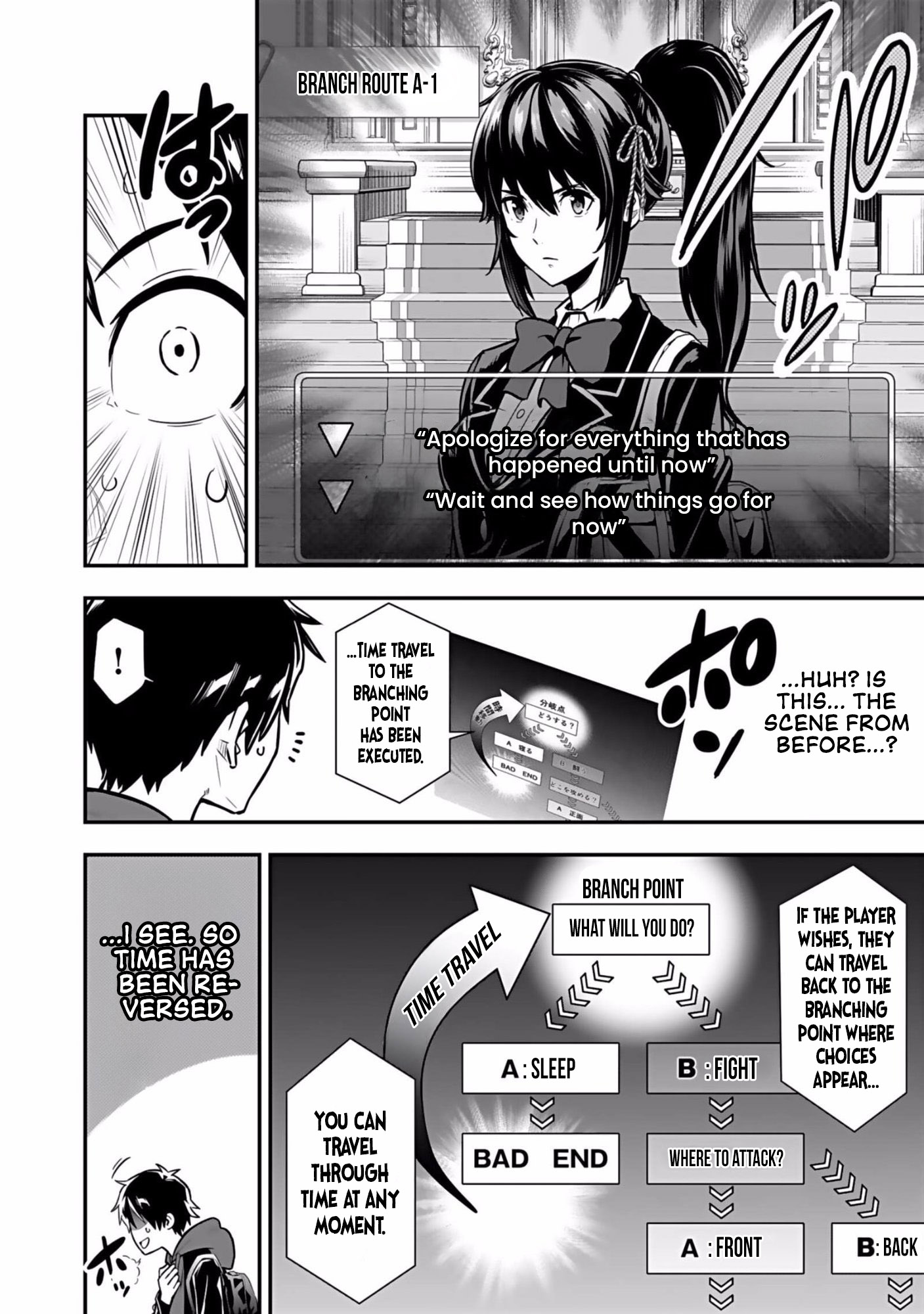 Page 54