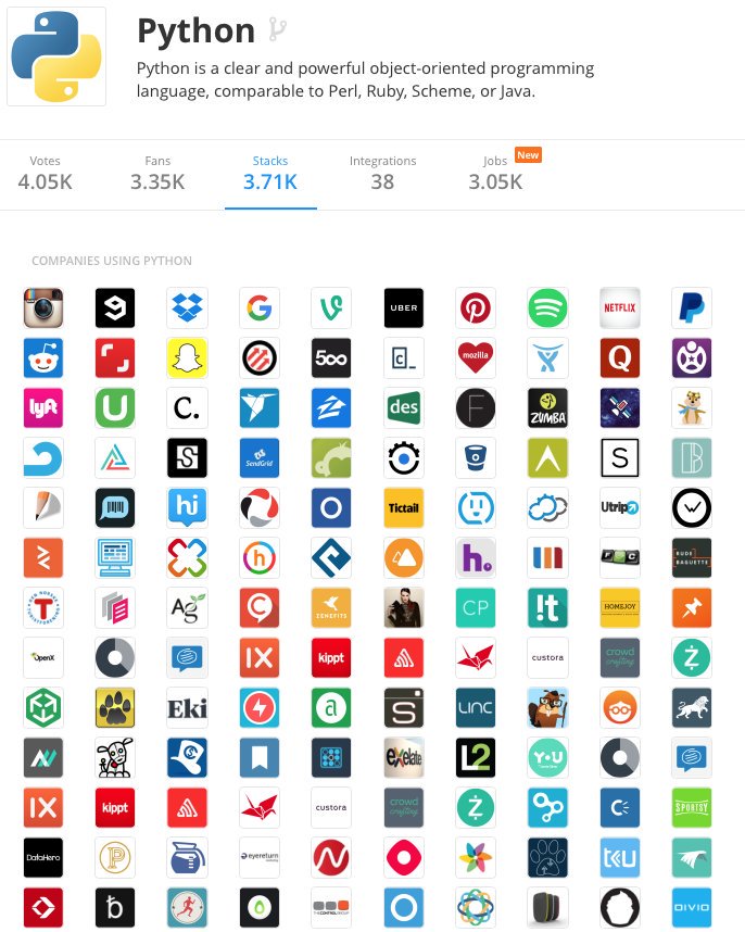 Is Python An Ideal Choice For Your Startup Customerthink - Mobile Minimal Textures for Desktop
