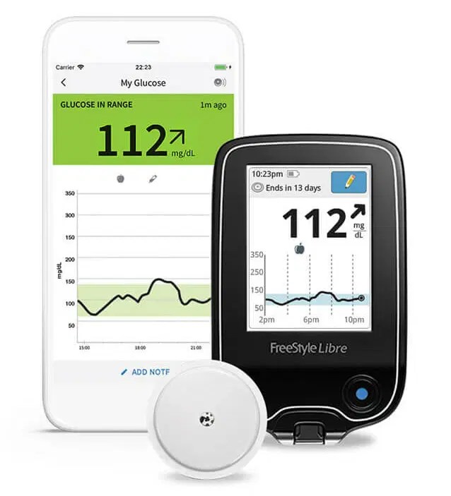 Dexcom Vs Freestyle Libre Hands On Review And Comparison - Ultra HD Abstract Photos for Desktop