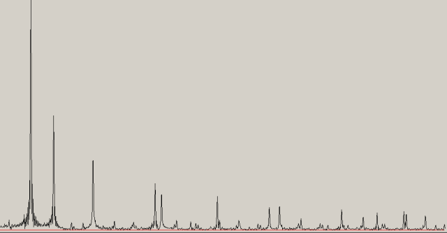 Programming Dspic Microcontrollers In Pascal Ebook Example 2 Mikroe - Premium Retina Nature Photos | Free Download