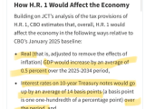 The Cbo Isn T Allowed To Forecast An Inflationary Debt Crisis Mises
