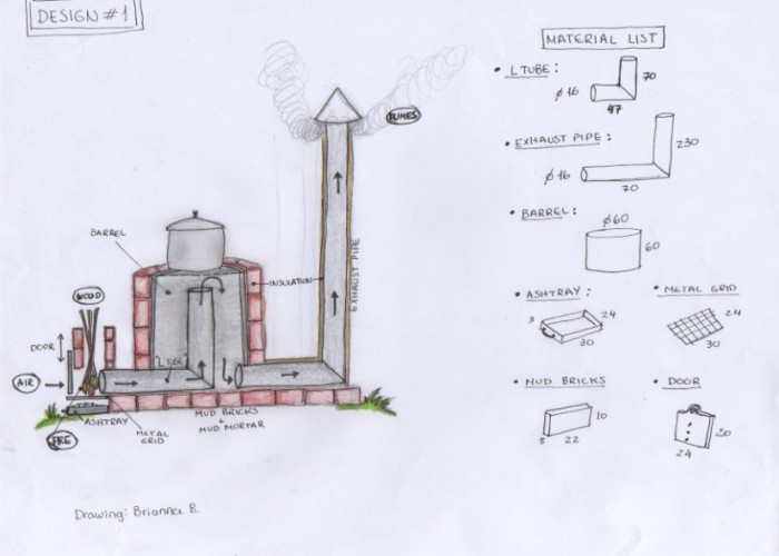 21 diy rocket stove plans to cook efficiently with wood