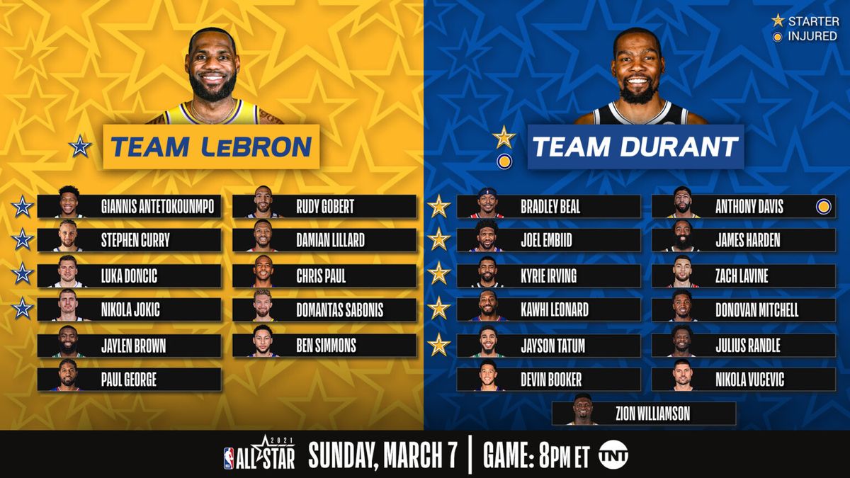 Nov 22, 2021 · georgia vs georgia tech week 13 game info. NBA All-Star Game live stream 2021: how to watch Team