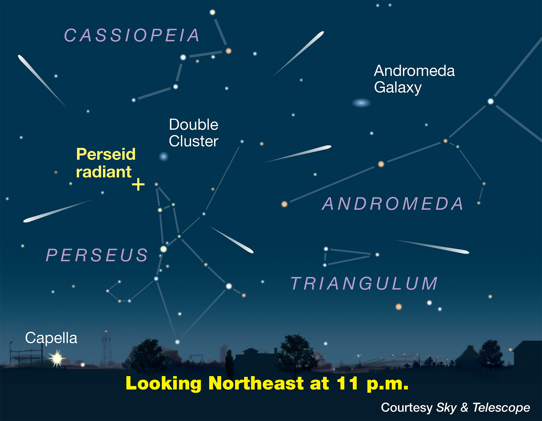 Here S The US Weather Forecast For The Perseid Meteor Shower S Peak 