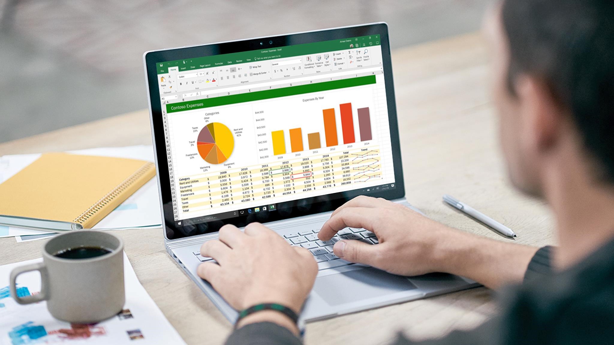 Best Excel Online Courses In 2022 | Techradar 1152_x_2048_jpg
