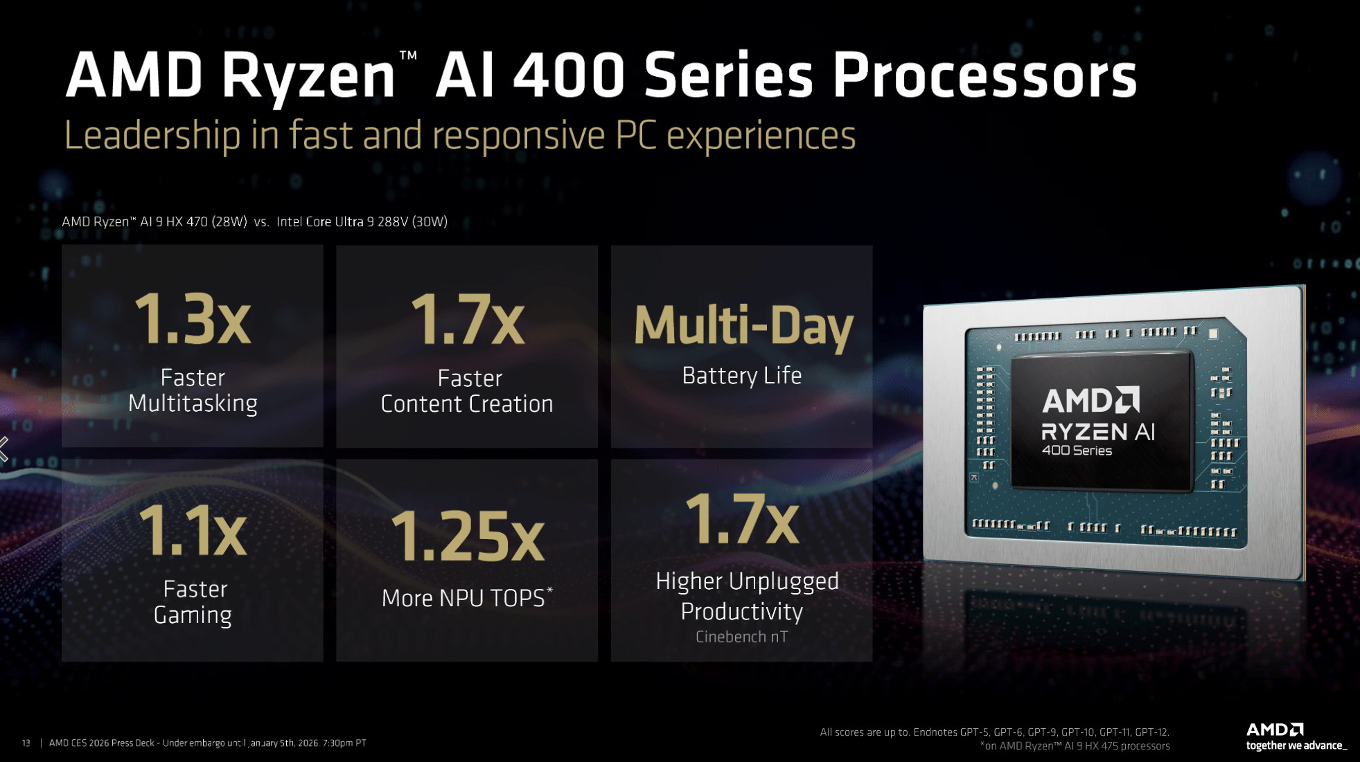 AMD Reveals New Roadmap For Its Ryzen CPUs Teasing Zen 7 As The True 