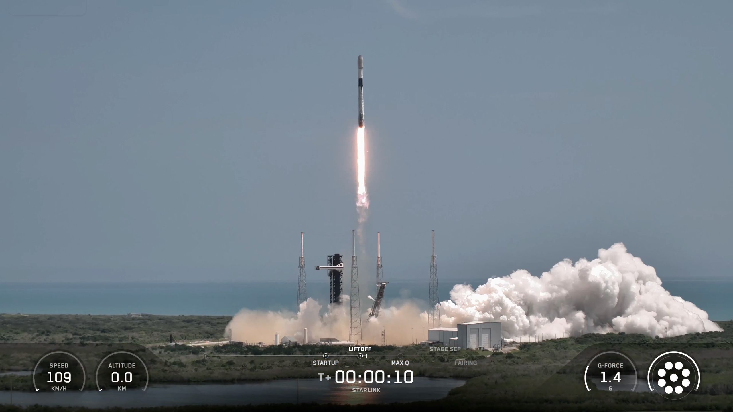 SpaceX Successfully Launches 29 Starlink Satellites | Live Coverage & Footage (2026)
