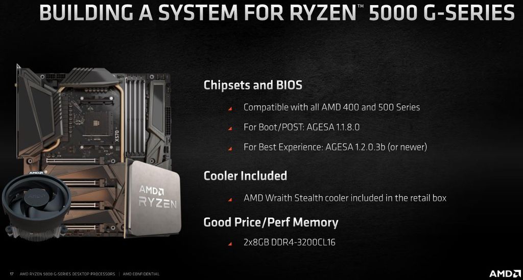 AMD Ryzen 5 5600G Review The Value IGPU Gaming King Tom S Hardware 1024 80 