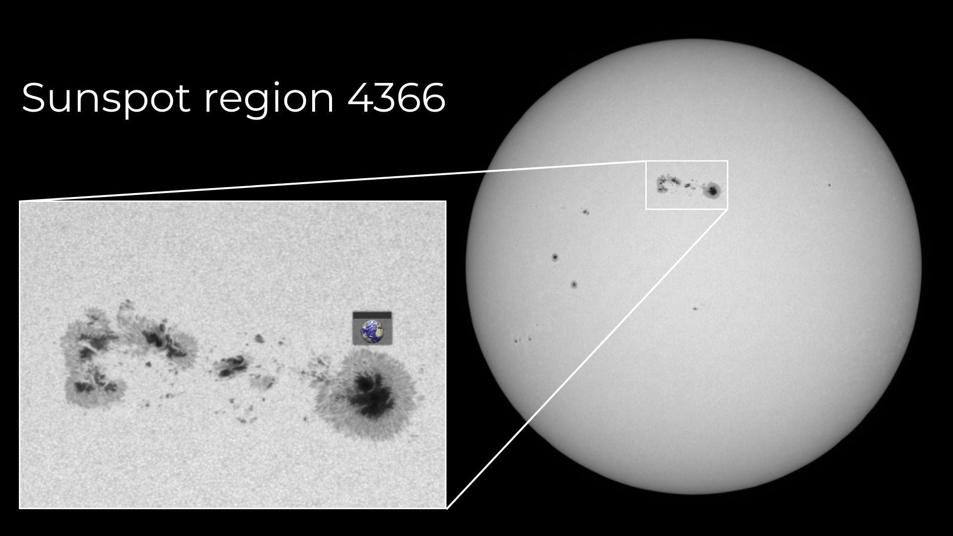 A Monstrous Sunspot Earth S Wide Is Currently Facing Here.