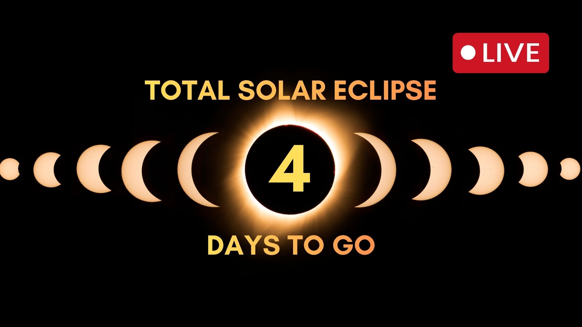 Total Solar Eclipse 2026: Europe's First Totality in 27 Years (2026)