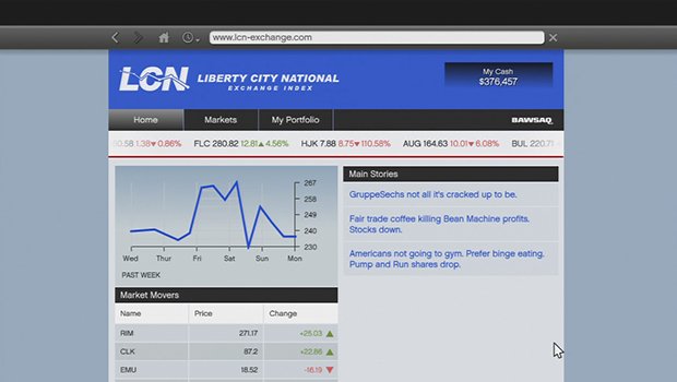 GTA 5 Stock Market And Lester S Jobs Explained GamesRadar 