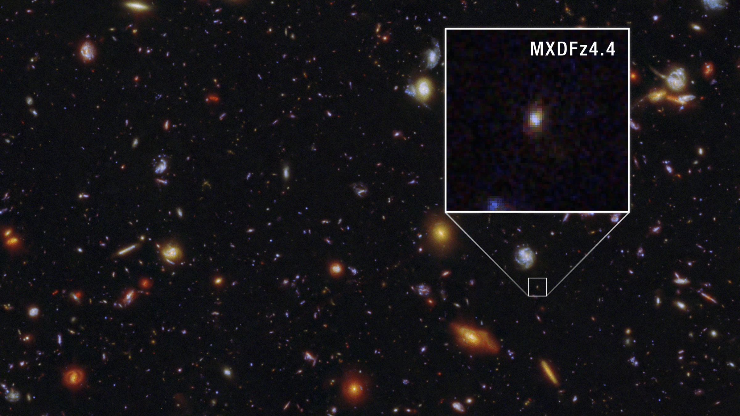 Unbelievable! Hubble Telescope Captures Light from an 'Invisible' Galaxy (2026)