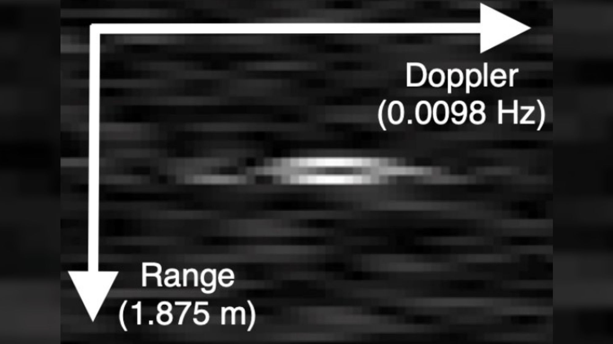 Artemis II: Earth's Telescope Captures Historic Image of Humans Near the Moon (2026)