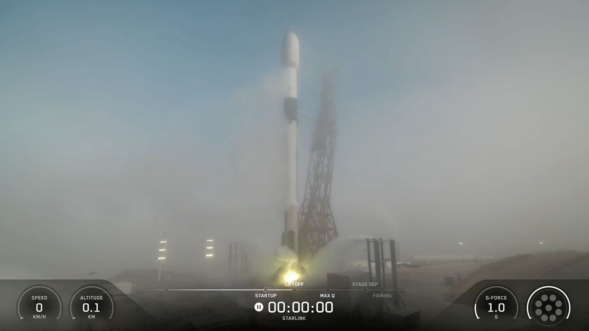 SpaceX Rocket Launch Aborts Twice in a Row: What Happened? (2026)