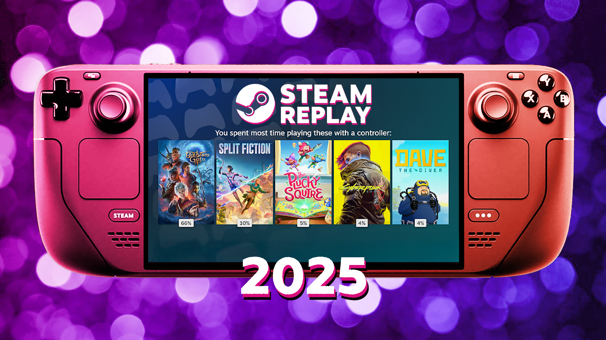 Valve Rewords Year In Review Confirms Steam Machine Frame Controller 