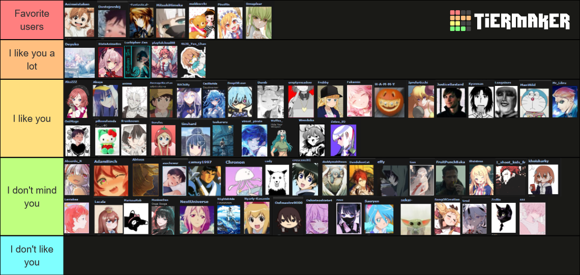 50 Forums Myanimelist Net