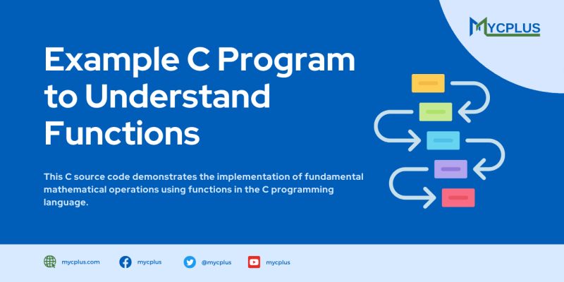 13 C Programs And Code Examples Using Functions - Premium Nature Image Gallery - Mobile