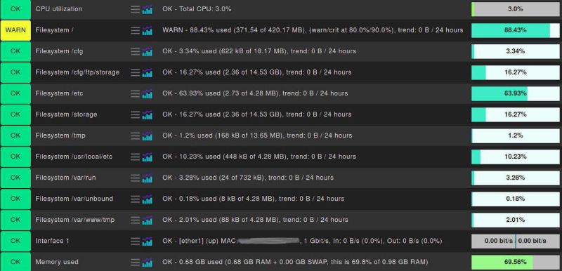 Monitoring File Servers With Checkmk - Abstract Images - Elegant HD Collection