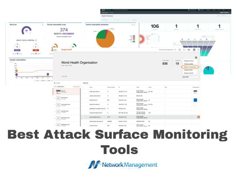 The Best Free Open Source Attack Surface Management Tools - Vintage Patterns - Professional Mobile Collection