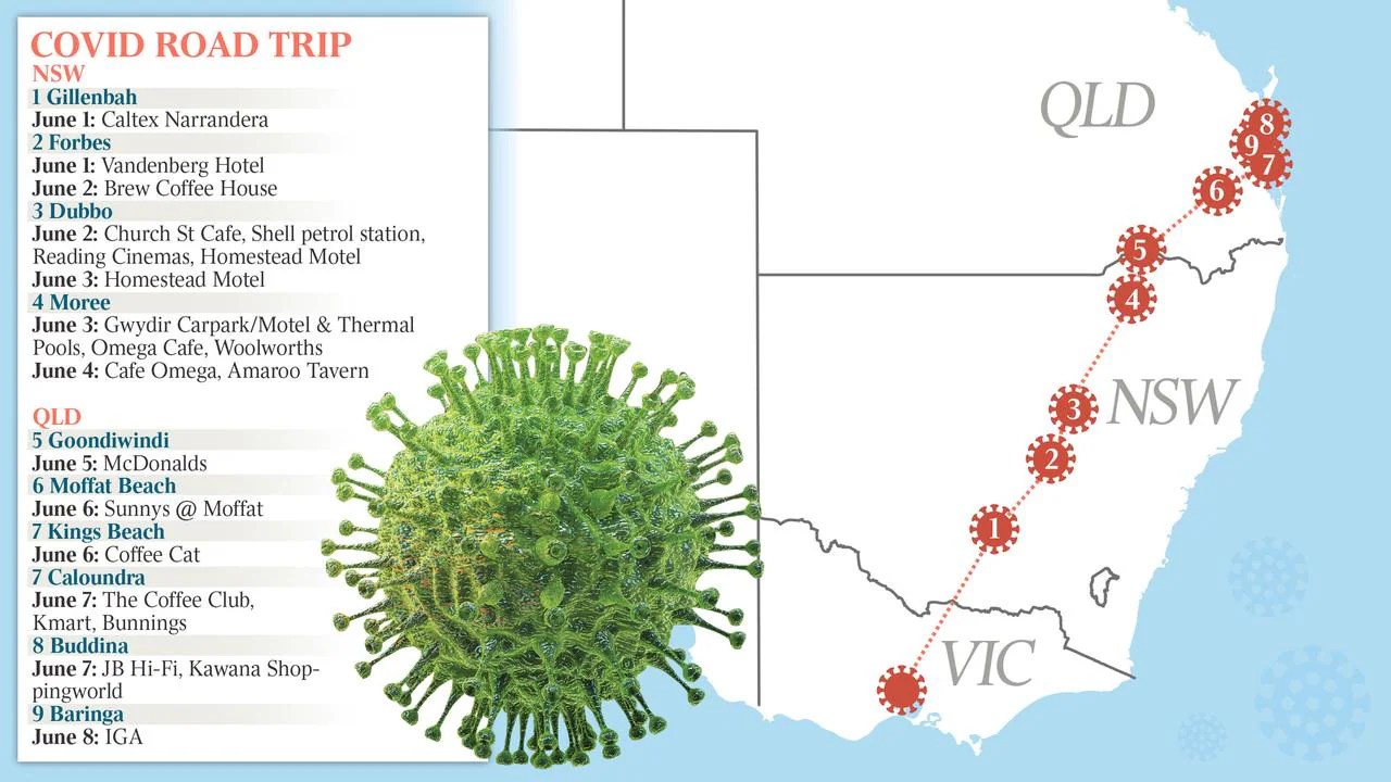 Mask rules were already tightened overnight to. Coronavirus Australia Live News Queensland Scare Victorian Couple Takes Covid To Queensland Victoria Road Map Out Of Lockdown Revealed