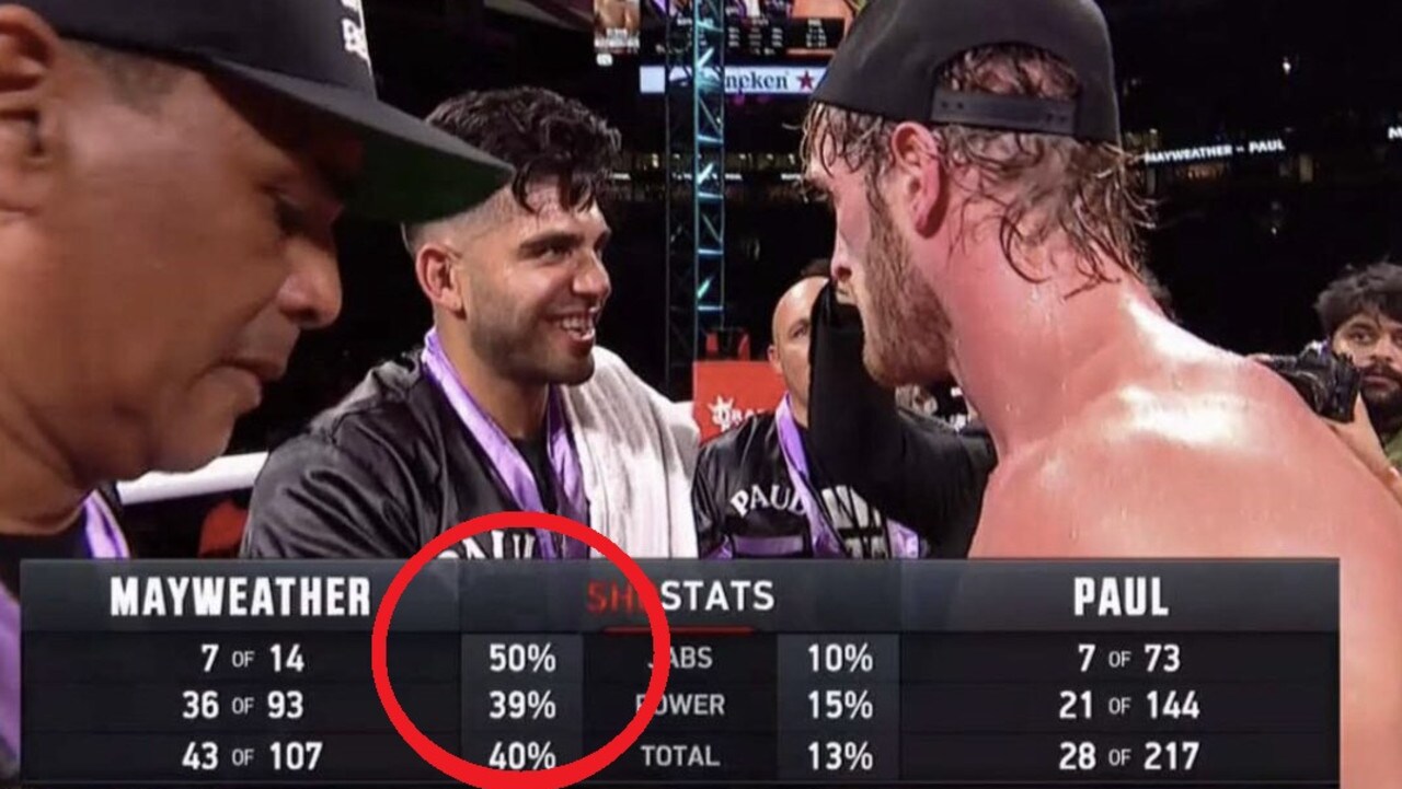 Logan Paul Floyd Mayweather Winner . Floyd Mayweather Vs Logan Paul Result World Reacts Canelo Sad Stats