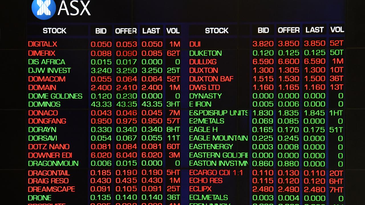 Oct 07, 2021 · all the video game holiday events to help you stay festive at home in 2020. China fears wipe $35bn off ASX