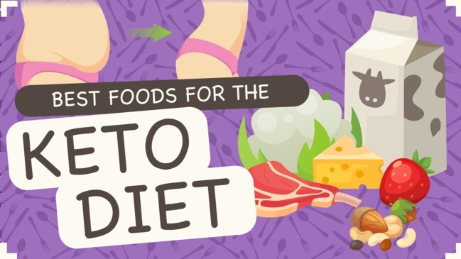 7 Day Keto Diet Meal Plan And Menu To Go Low Carb For Weight