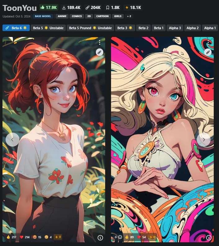 Animatediff Stable Diffusion Animations Easy With Ai - Retina Vintage Images for Desktop