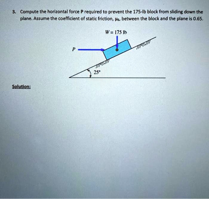 Compute the horizontal force p required to prevent the 175 ib block