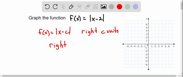 Understanding Mathematical Functions What Is The Graph Of A Linear Fu - Perfect Ocean Wallpaper - Ultra HD