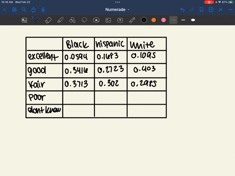 Solved:crosstown busing to compensate for de facto segregation was begun on a fairly large scale