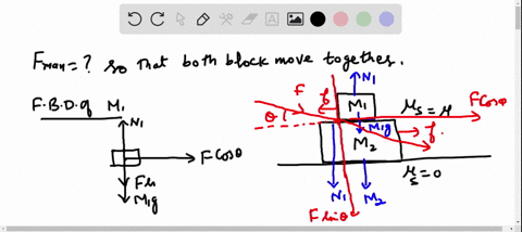 ⏩solved:two blocks are stacked as shown below, and rest on a…