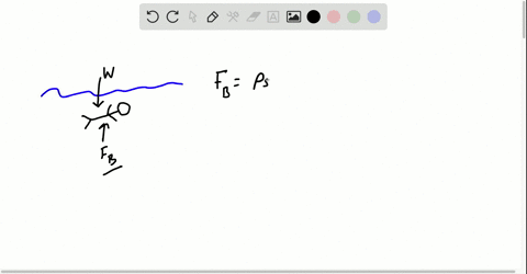 A Scuba Diver And Her Gear Displace A Volume Of 64 0 L And Have A Total Mass Of 66 1 Kg A What Is The Buoyant Force On The Diver In Seawater Express 