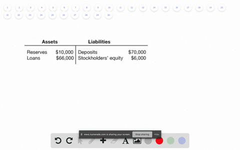 Answered Happy Bank Happy Bank Starts With 200 Bartle It uses the rest of its assets to make bank loans.