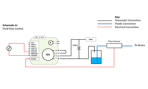 Basic Fluid Power Circuits Power Motion Tech - Best Dark Patterns in 8K