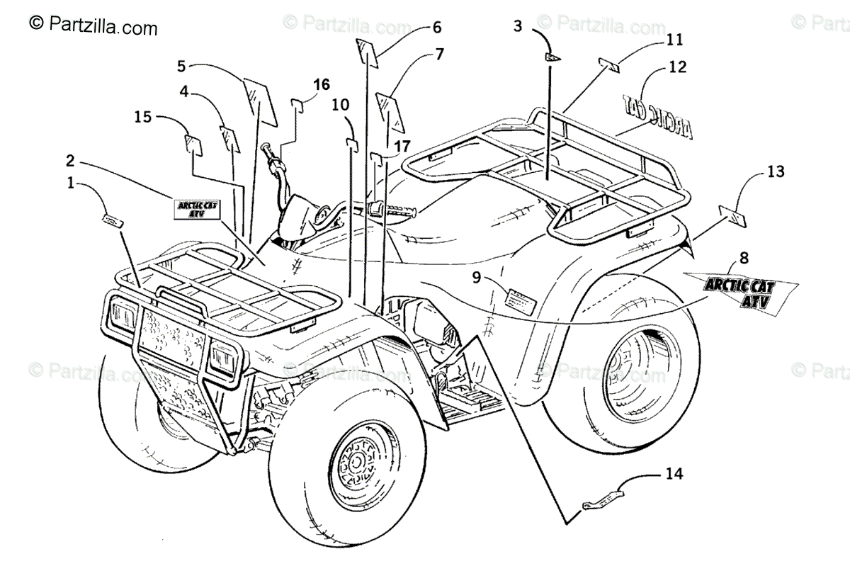 Arctic cat atv 2001 oem parts diagram for decals