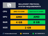Nullpoint Protocol System Requirements Pcgamebenchmark