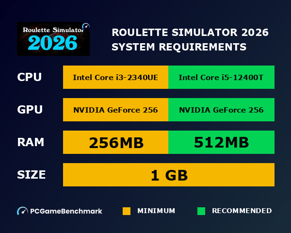 Roulette Simulator 2026 System Roulette Simulator 2026 System Graph 
