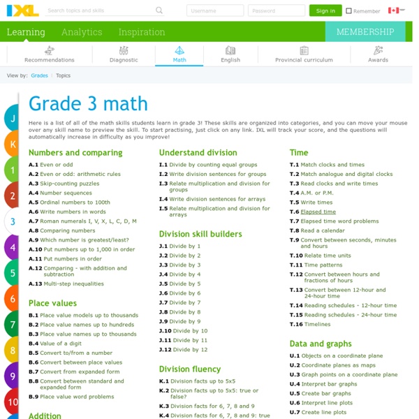 Ixl Grade 3 Math Practice Pearltrees