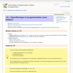 Algorithmique Et Programmation En Python En Seconde Broch Xavier - 4K Light Patterns for Desktop