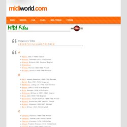 Midiworld.com drum karaoke.cpt midi drum loops free download free drummer.cpt free. MIDI - MIDI FINALE XML SIBELIUS | Pearltrees