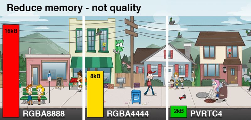 Phaser Ce Advanced Rendering Tutorial - Desktop Gradient Images for Desktop