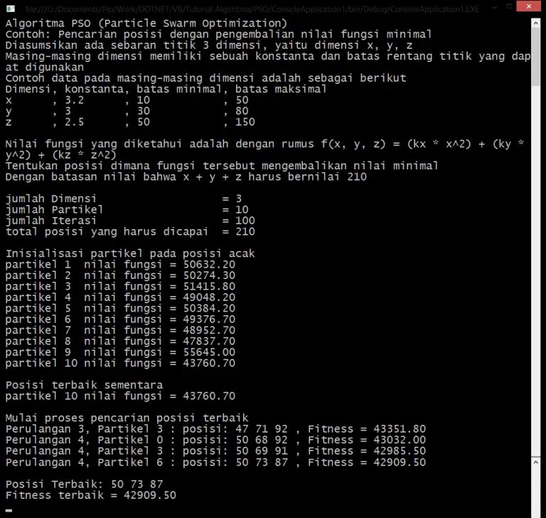 Pdf Perancangan Algoritma Optimasi Menggunakan Particle Swarm Optimization Pso Untuk Model - Colorful Backgrounds - Beautiful Ultra HD Collection
