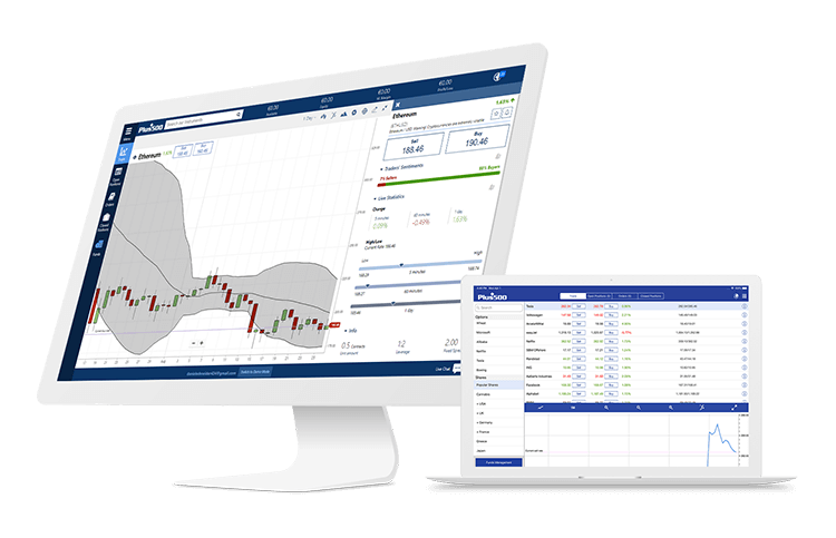 Edit your post published by jthreenme on september 9, 2020 we all. Crypto And Forex Plus500