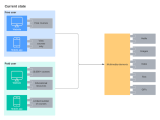 Computer Program Architecture Diagram Mensmemphis